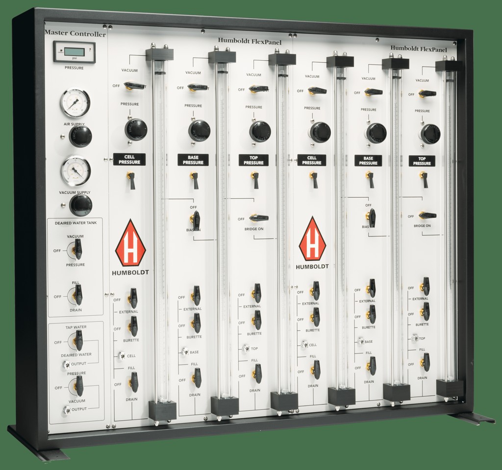 Flexpanel II (6 buretas/maestro, panel de control) 110/220 V 50/60 Hz PSI | HM-4160.3F