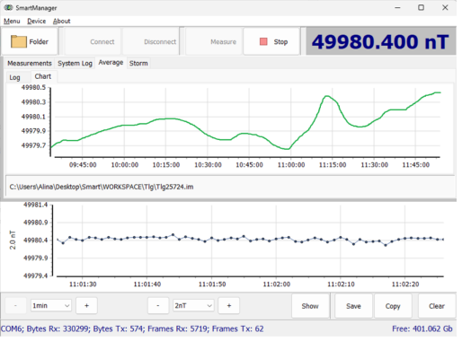 SmartManager