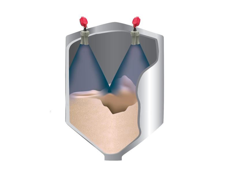 3D Level Scanner - MVL - for multiple scanner systems