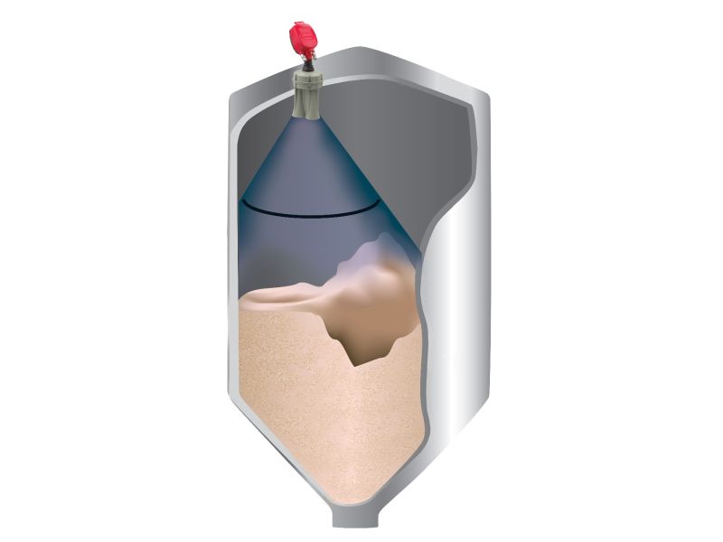 3D Level Scanner - MV - standard