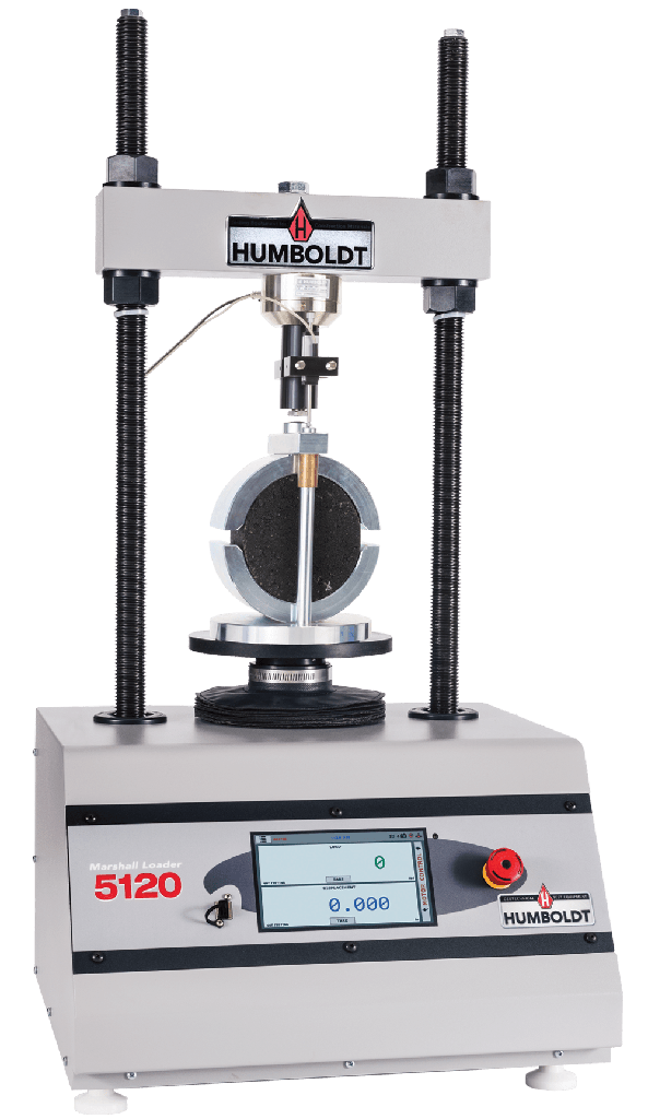 Marco de carga, Marshall y TSR