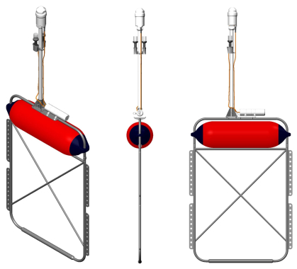 Boyas delanteras y traseras