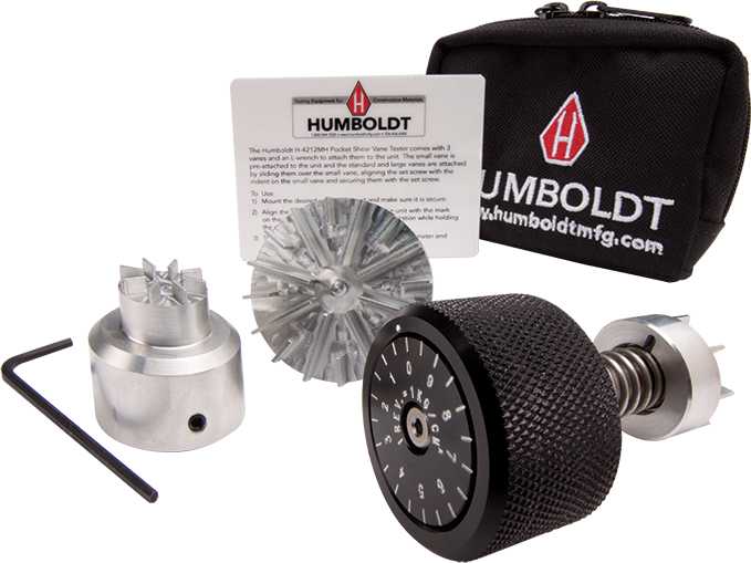 Cizalla de bolsillo, metal