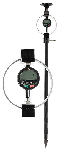 Penetrómetro de cono, Cuerpo de Ingenieros, Medidor digital