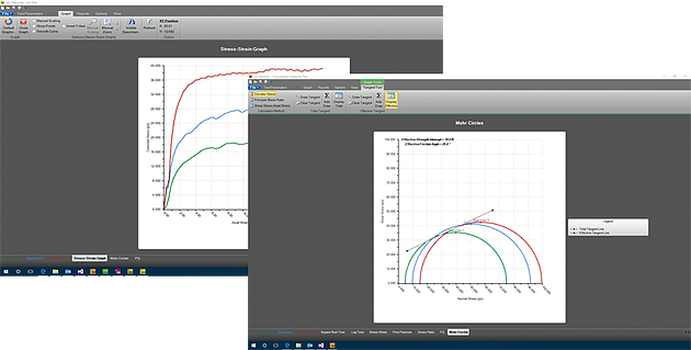 Triaxial Unconsolidated Undrained Module for Humboldt NEXT Software