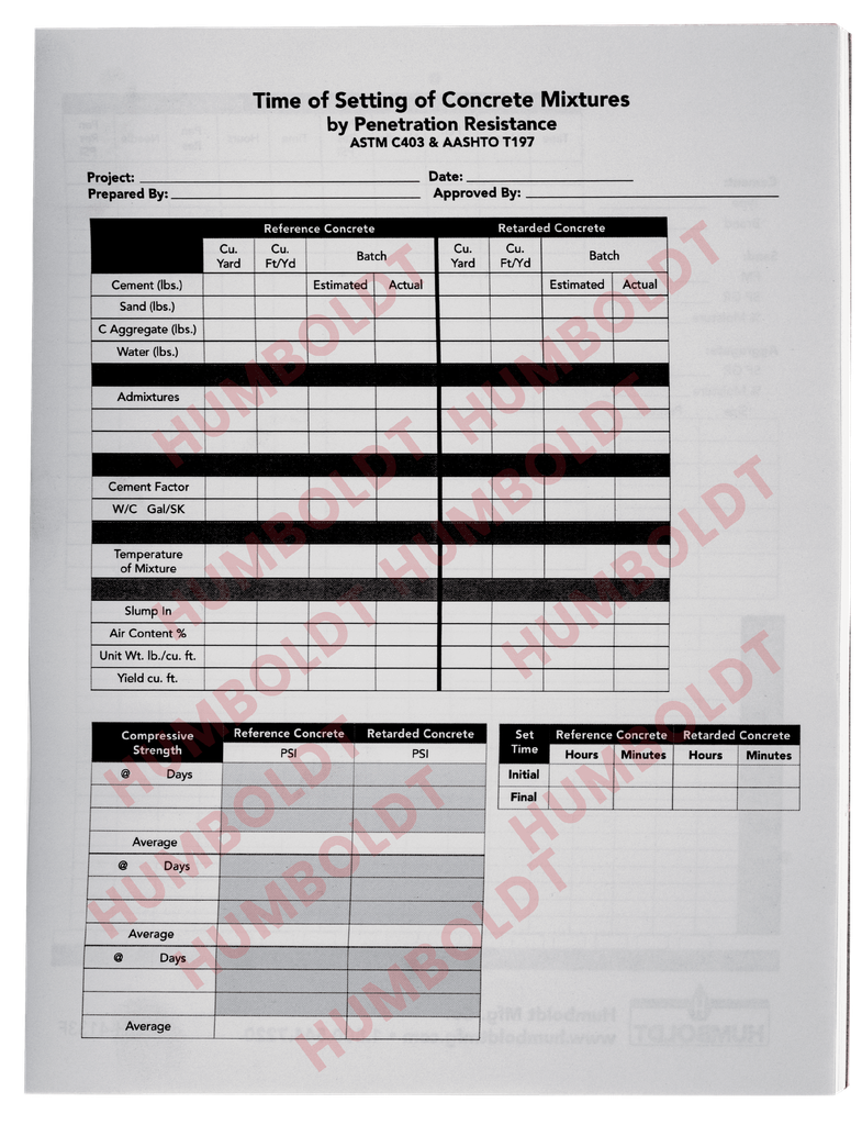 Formulario/Hojas de datos, hora de configuracion