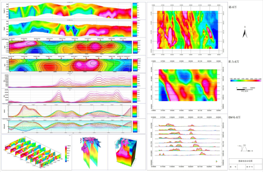 Horin Geophysical Software: programa para el procesamiento de datos geologicos y geofisicos