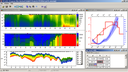 ZondMT1d  Interpretacion de datos de MT, AMT y RMT en 1D. Fuente controlada