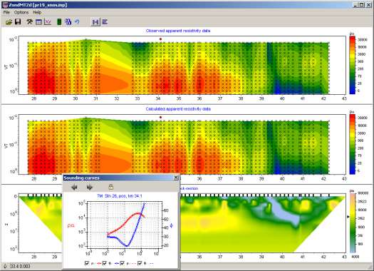 ZondMT2D  Magnetotelurico 2D: MT, AMT, RMT