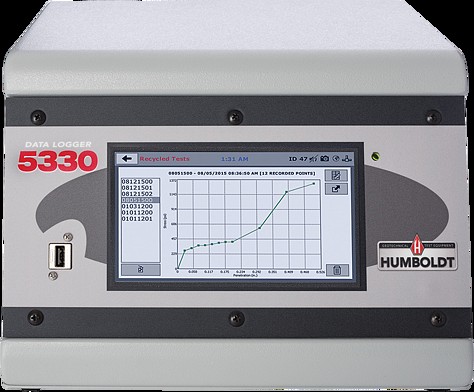 ACTUALIZACIÓN Serie Elite para MiniLogger Humboldt HM-2330D.3F - HM-5330U