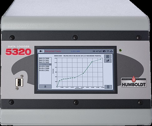 ACTUALIZACIÓN Serie Elite para MiniLogger Humboldt HM-2325A.3F - HM-5320U