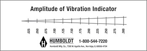 Indicador de vibración tipo visual - H-3754A
