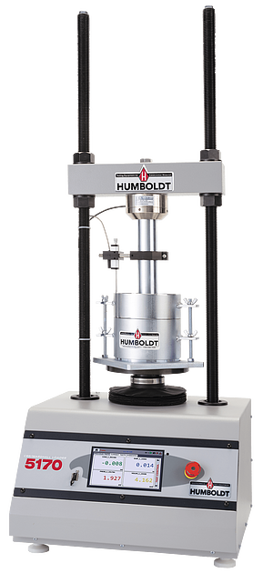 Bastidor de carga automática CBR/LBR y Marshall - HM-5170A.3F
