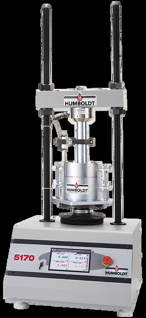 Bastidor de carga automática CBR/LBR y Marshall - HM-5170A.3F