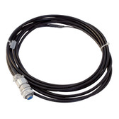 Cables