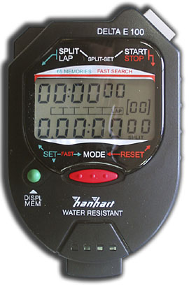 Cronómetros Y Temporizadores - CI_77