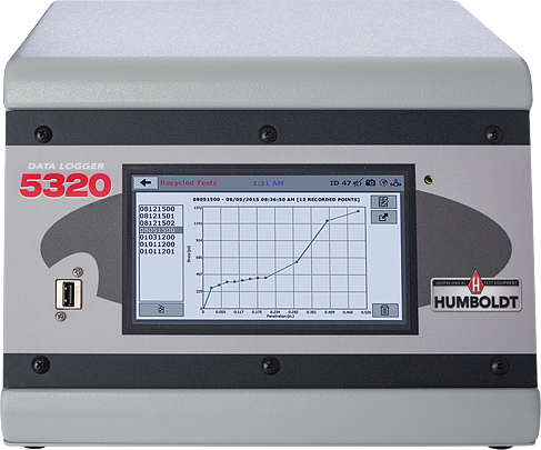 [HM-5320U] ACTUALIZACIÓN Serie Elite para MiniLogger Humboldt HM-2325A.3F - HM-5320U