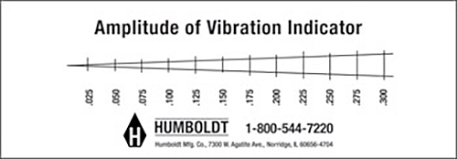 [H-3754A] Indicador de vibración tipo visual - H-3754A