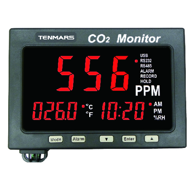 Tenmars TM-187A CO2/Temp/RH Monitor