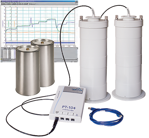 [H-3162] calorímetro del método de Langavant
