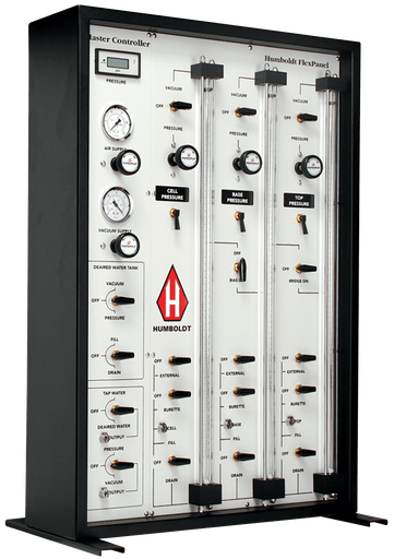 [HM-4150.3F] FlexPanel Pressure Control Systems
