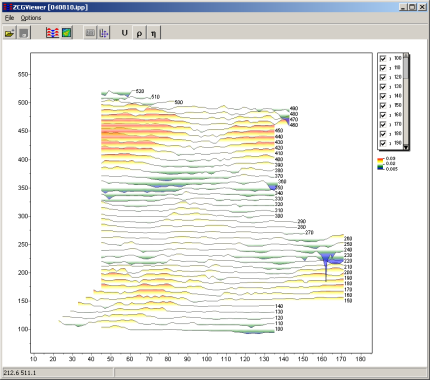 [GD-ZCGAPPRES] ZCGViewer  Calculadora de graficos de resistividad aparente para diferentes sistemas electromagneticos